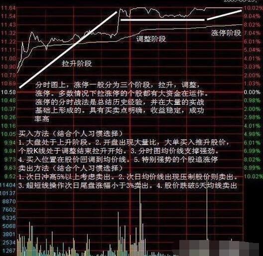 黄大仙三期内必开一肖,高效解析方法_速配集15.454