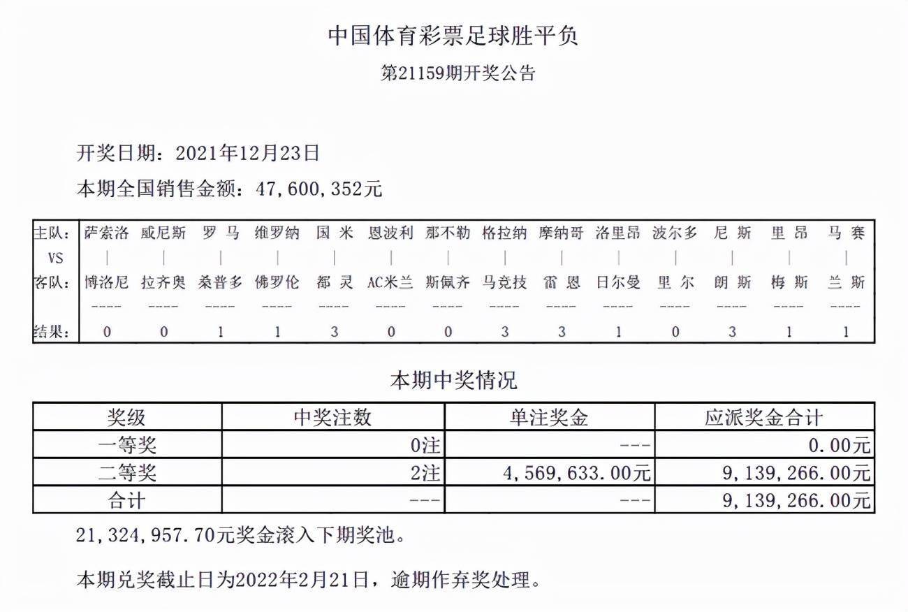 新澳正版资料免费大全,创新方案设计_高手版54.089