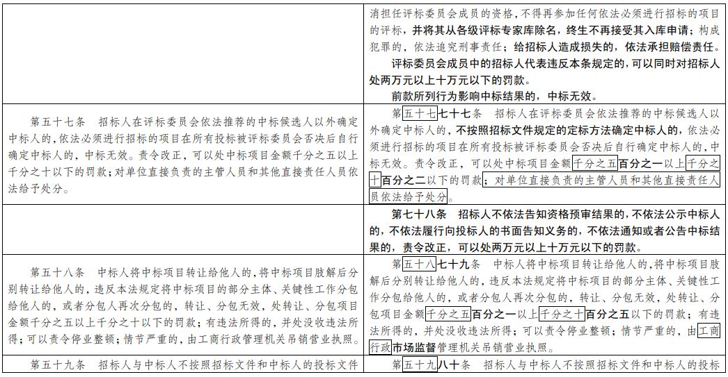 新澳门最准三肖三码100%,适应解答解释落实_百变版73.299