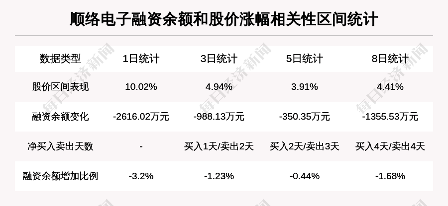 20024新澳天天开好彩大全160期,实证分析解释定义_保养款98.961