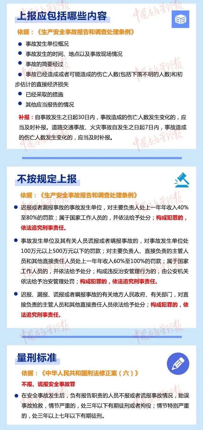 重磅更新！法律最新政策解读及实施指南📣✨