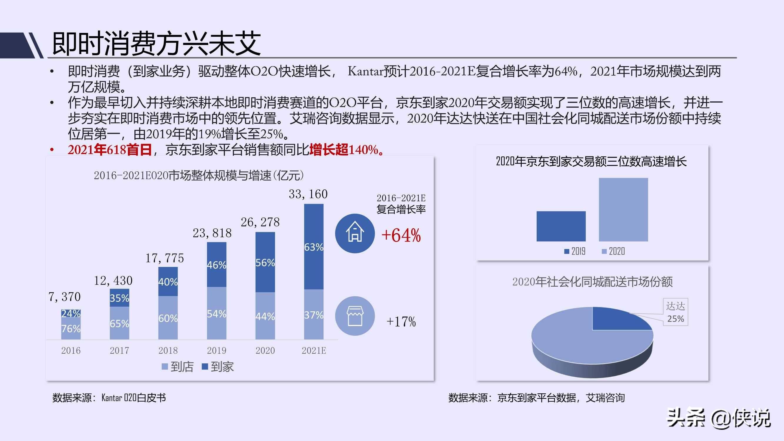 物业管理 第486页