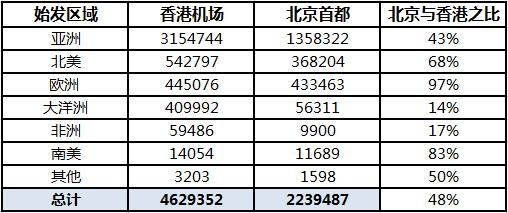 日用百货销售 第484页