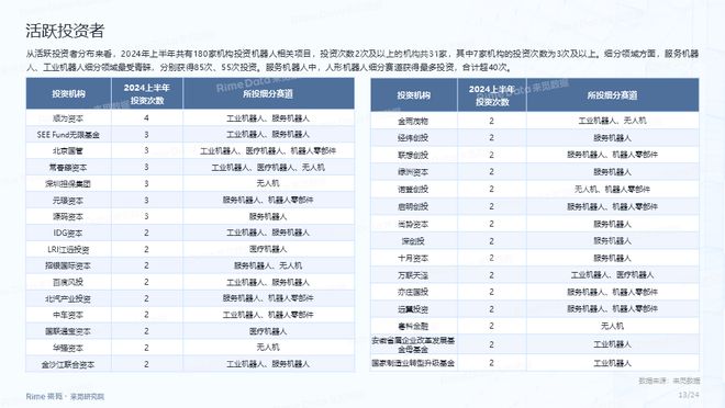 2023年正版资料免费大全,实地分析数据计划_tool80.604