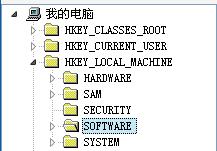 商务信息咨询 第492页