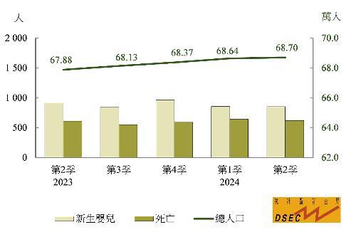 2024年澳门免费资料,合理评审决策_绝佳版18.019