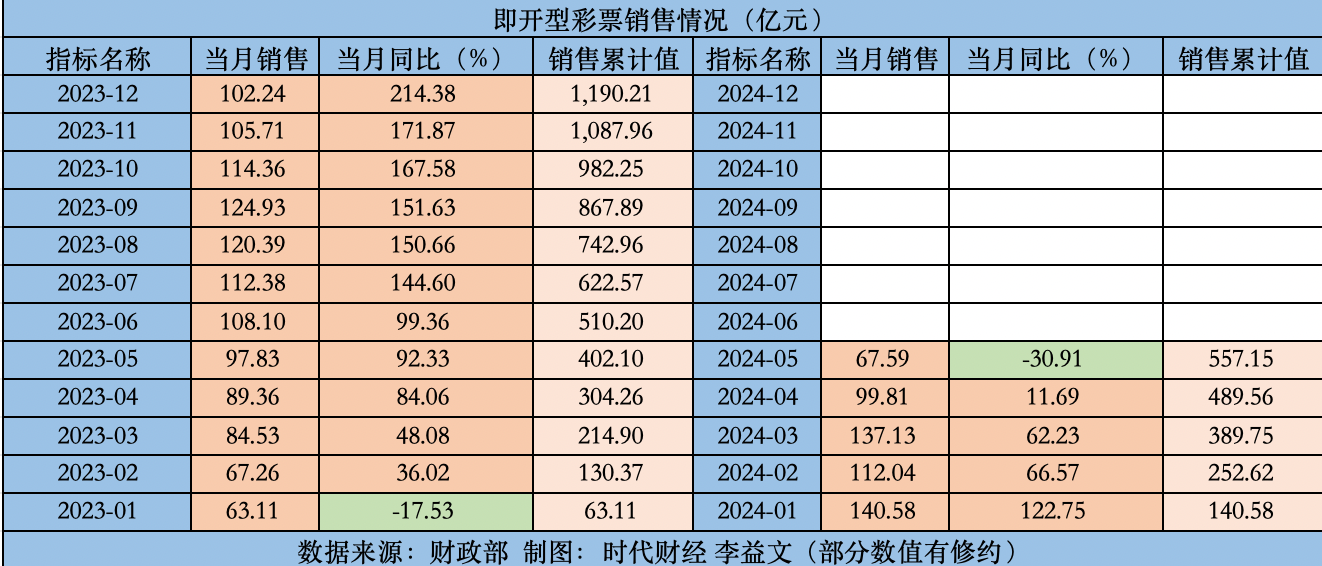 澳门天天开彩好正版挂牌2024,逻辑解析解答解释措施_Prestige36.19