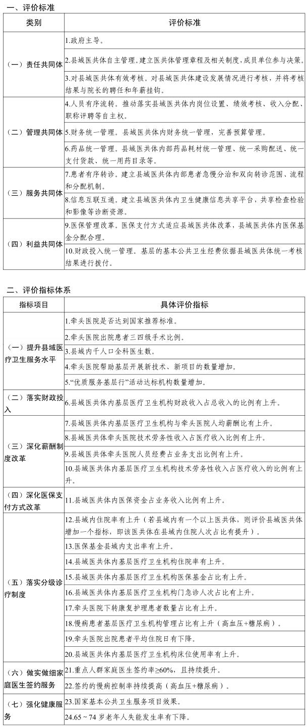 新澳天自动更新资料大全,实地评估说明_学习型71.744