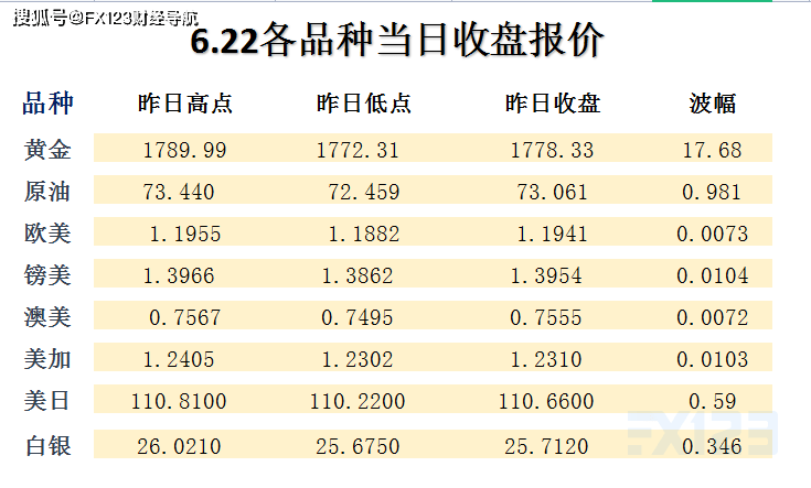 新澳天天开奖资料大全038期结果查询表,成长解答解释落实_驱动版74.453