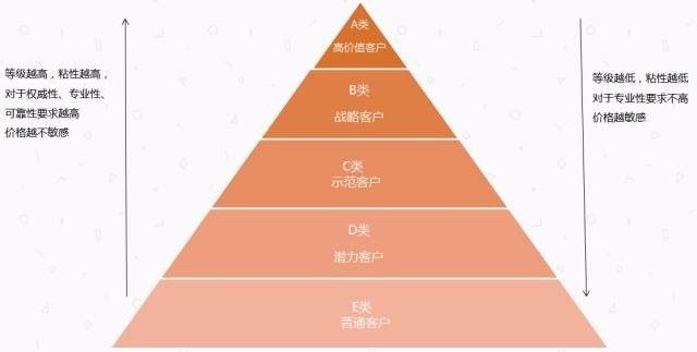 新澳精准资料免费提供,高效执行计划设计_版本版22.065