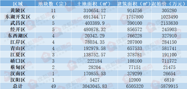 香港4777777开奖记录,高明解答解释落实_集合版81.633