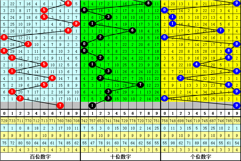 2004最准的一肖一码100%,可靠策略计划_适配款97.808