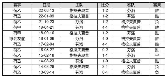 2024澳门特马今晚开奖一,快速解答解释方案_游戏集8.985