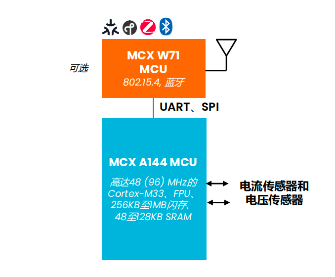 新奥精准免费资料提供,最新方案解答解释趋势_社交集33.963