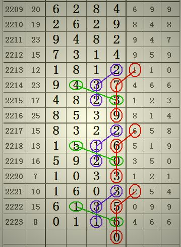 本期香港码开奖结果,过程评估解答解释计划_粉丝型37.763