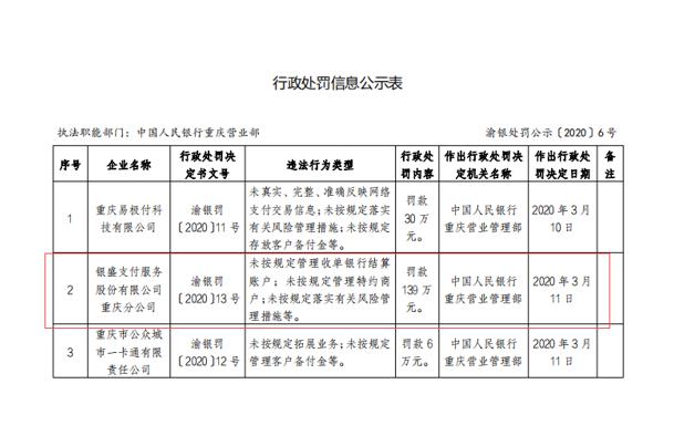 新奥天天免费资料单双中特,详细解读定义方案_定制款4.612