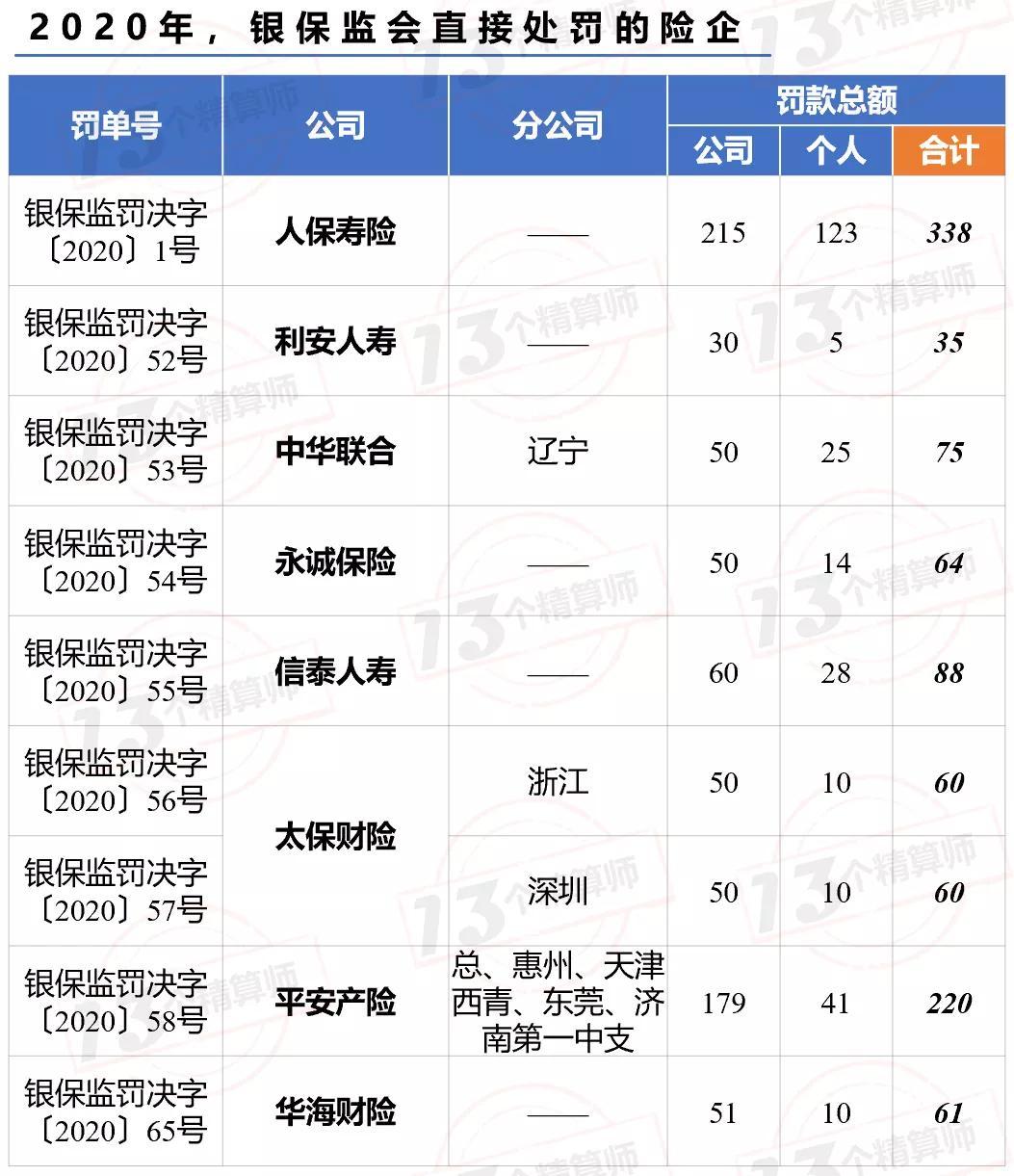 日用百货销售 第478页