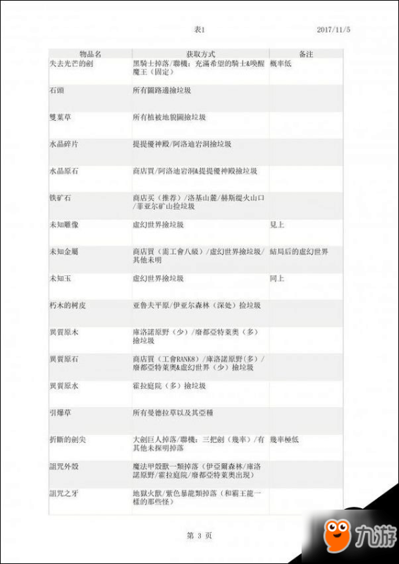 正版资料全年资料查询,系统化策略探讨_示例版50.711