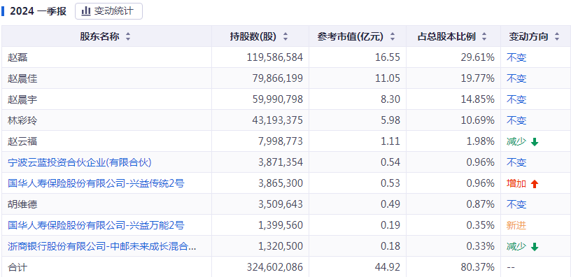 特准码资料大全澳门,数据支持计划设计_精髓版45.386