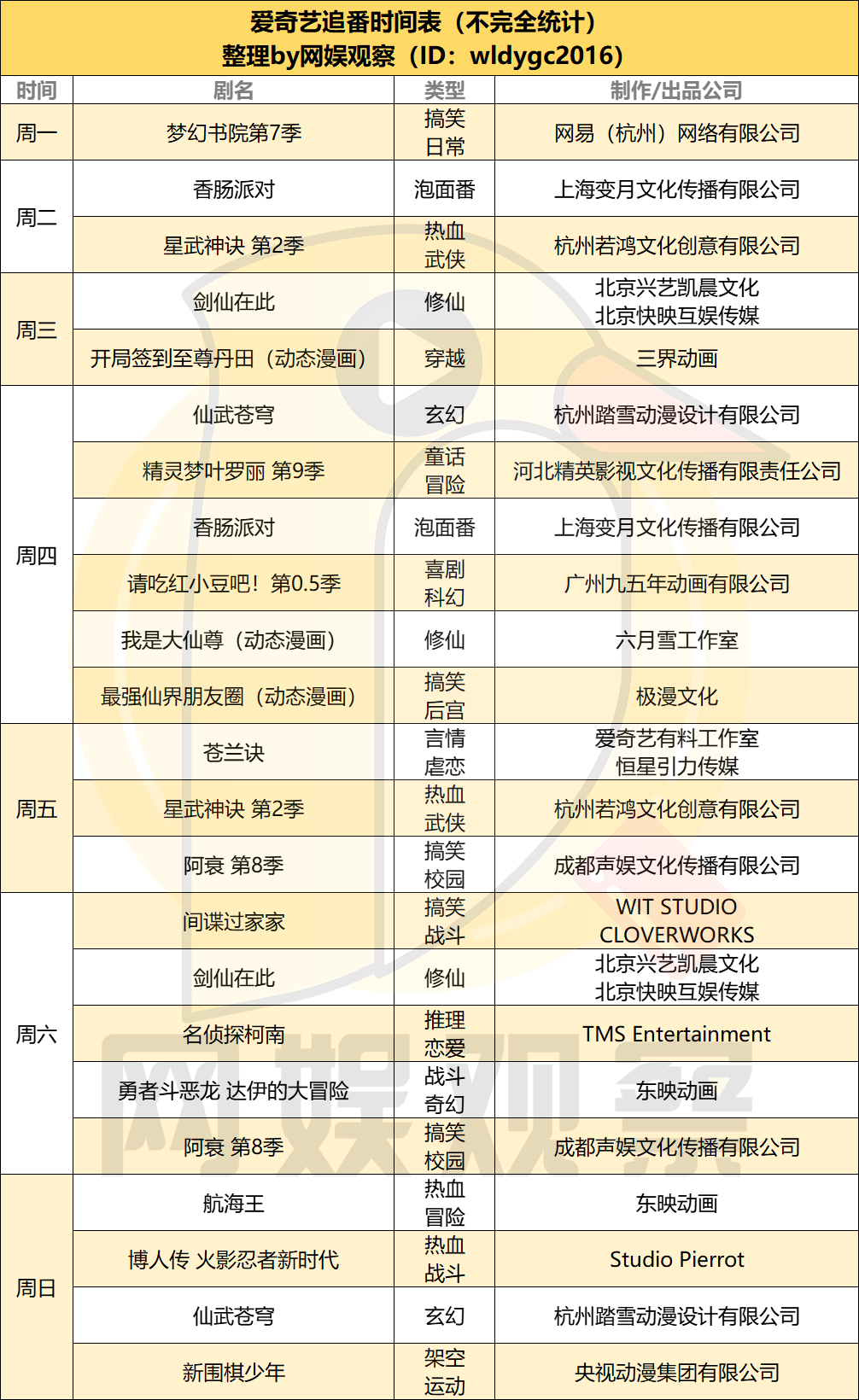 新奥2024年免费资料大全,全面解读说明_排球集60.67