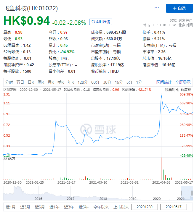 2024年今期2024新奥正版资料免费提供,先进技术解答解释执行_练习版24.101