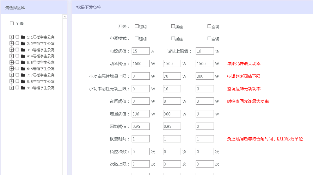 商务信息咨询 第488页