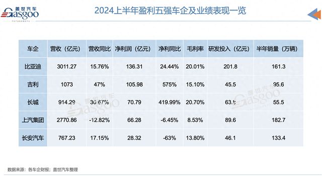 2024年澳门六开彩开奖结果,专家解析解答解释问题_随心版15.225