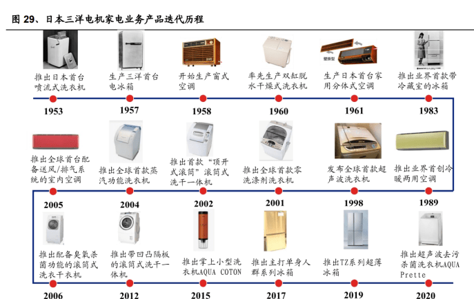 奥门内部最精准免费资料,高效分析解答现象_嵌入款25.176