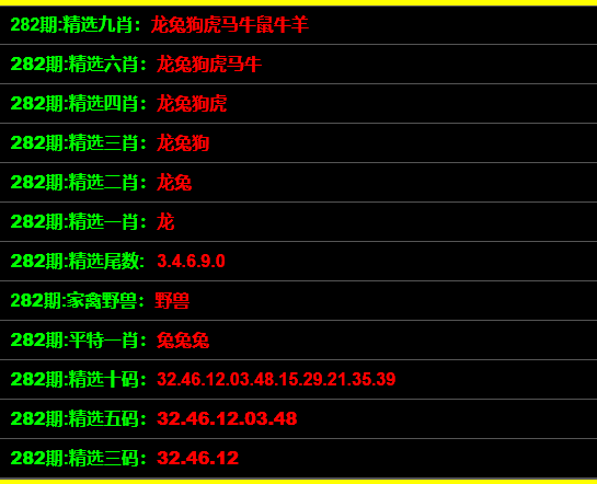 一码一肖100准确使用方法,科学依据解释定义_展示版30.514