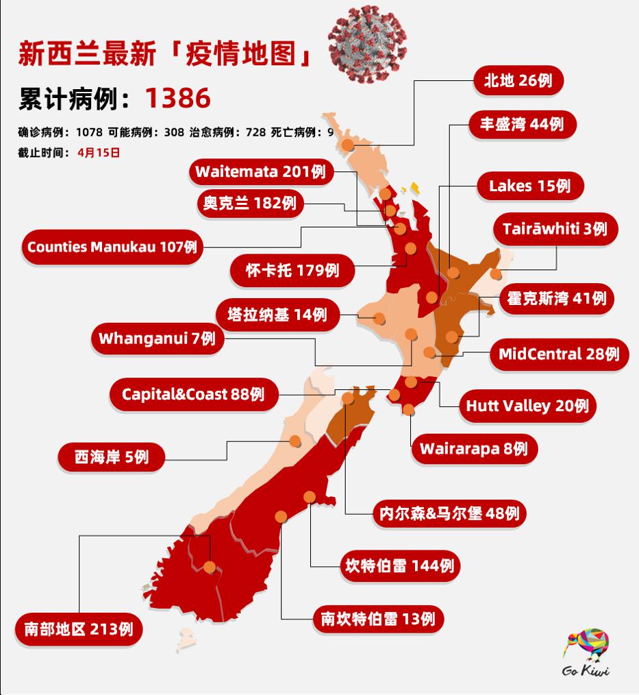 新西兰新增疫情通报，科技革新引领抗疫新时代