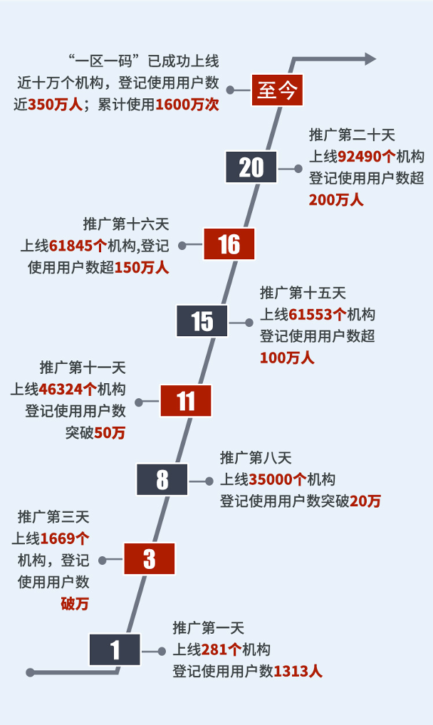 一码中精准一码免费中特澳门,深度应用数据解析_结构款76.816