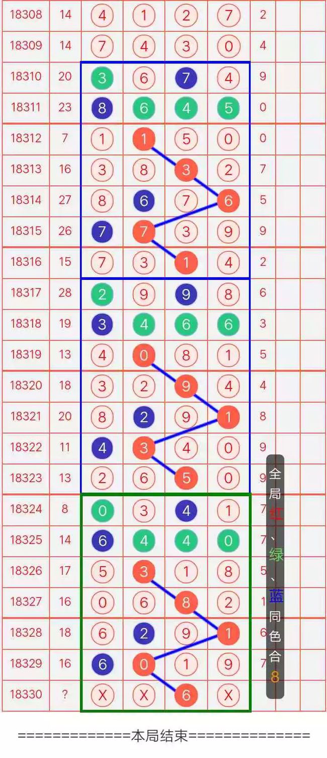 2o24澳门今天晚上开什么生肖,多元策略方案执行_特别型31.503