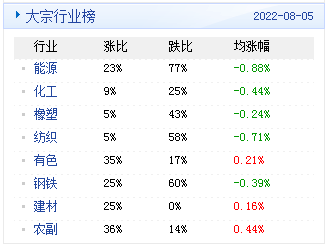 2024澳门天天彩期期精准,全面解释解答执行_Gold57.662