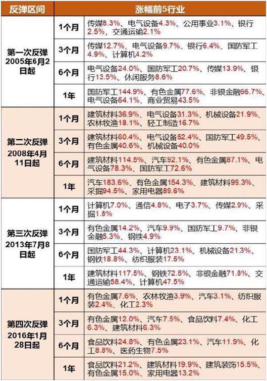 天天开澳门天天开奖历史记录,深刻解答解释现象_铂金集46.584