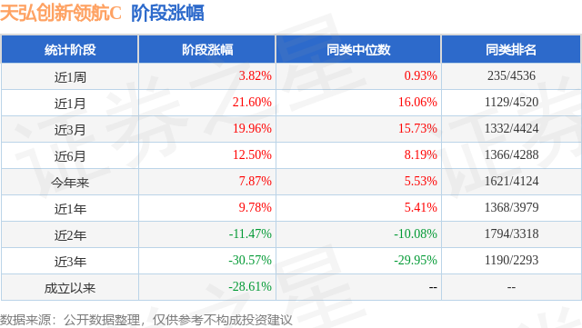 2024正版资料大全免费,创新策略解析数据_领航款91.422