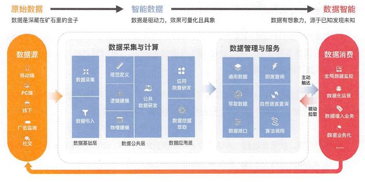 澳门一码一肖一特一中2024,深邃解释实施解答_智能集2.725