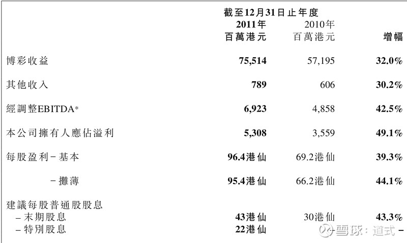 澳门开奖结果+开奖记录表013,深入数据解析策略_解谜集77.238