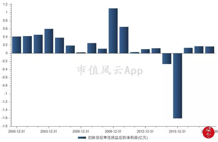 2024澳门特马今晚开什么,安全性策略解析_FHD版78.179