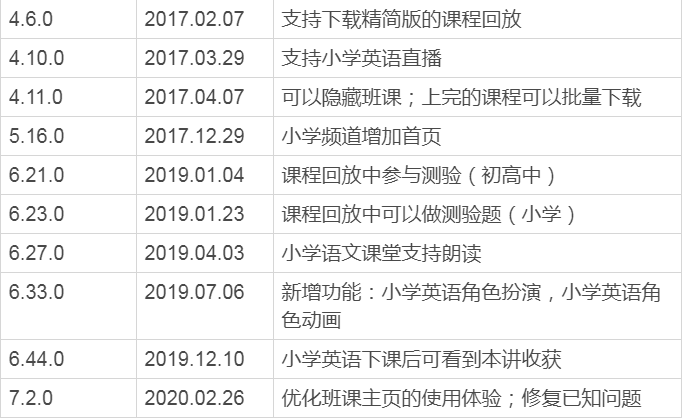 2024澳门开奖历史记录结果查询,精确解释解答执行_精炼版53.184