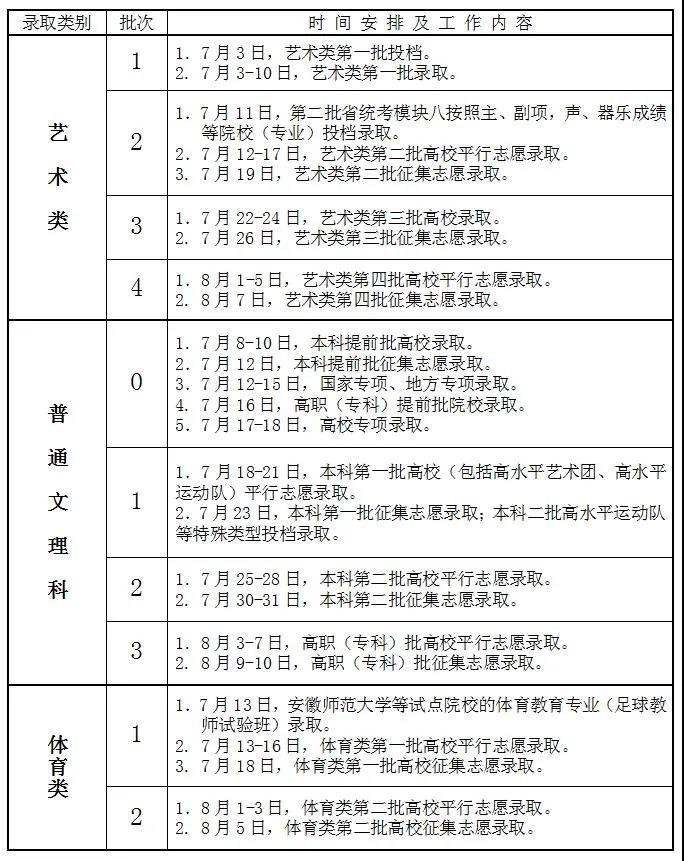 新澳好彩免费资料查询2024期,远景解答实施解释_可调款4.508