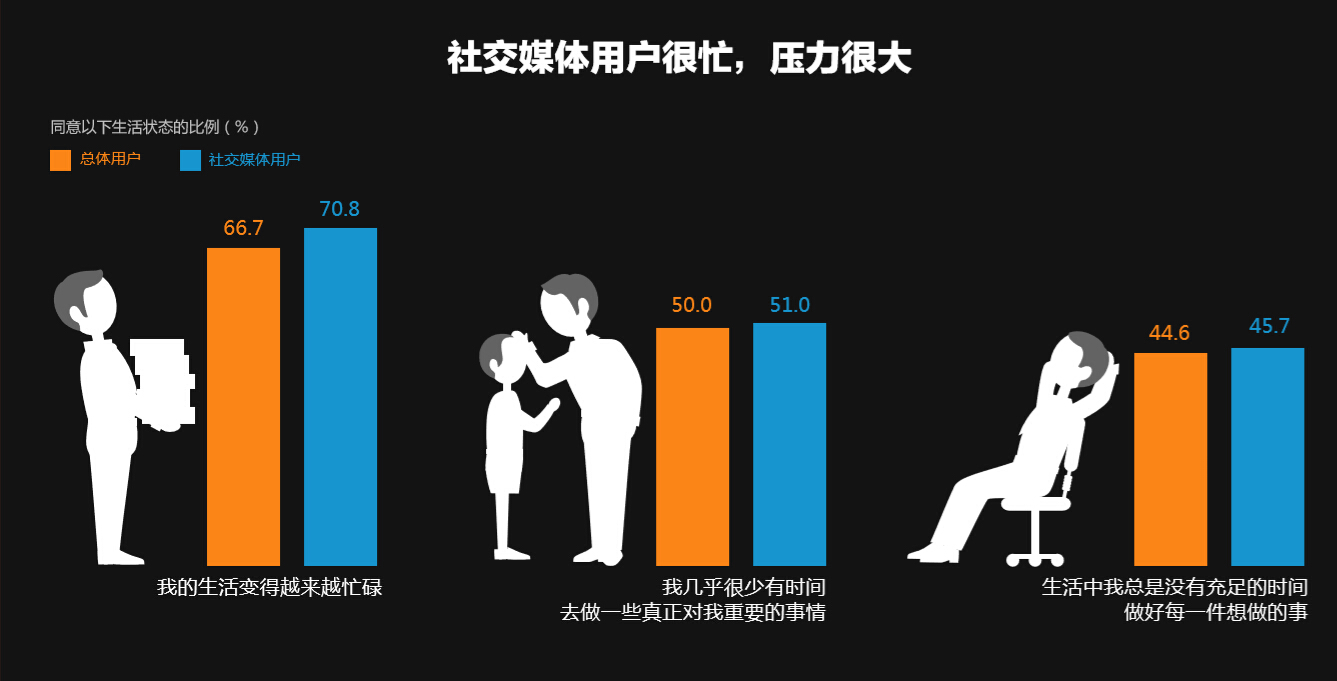 新奥最快最准免费资料,精确研究解答解释现象_社交制54.314