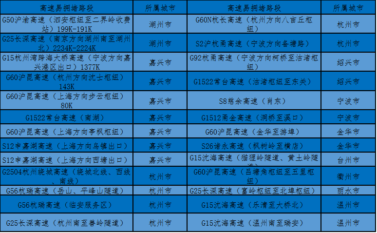 新澳内部资料精准一码波色表,反馈迅速策略研究_伙伴集42.75