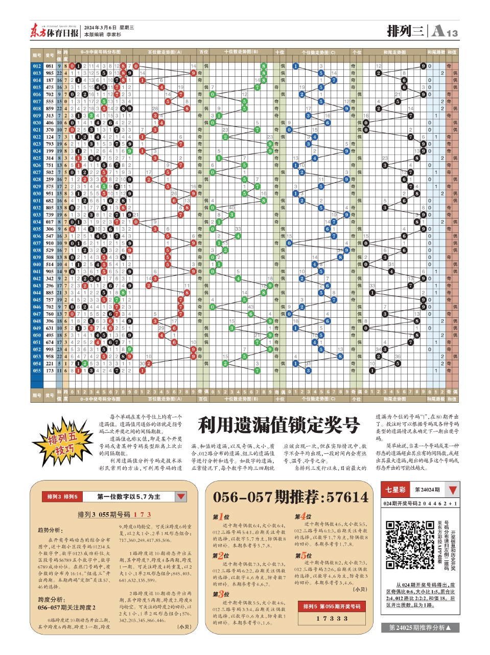 2024澳门六开彩开奖结果,端庄解答解释落实_iOS版98.056