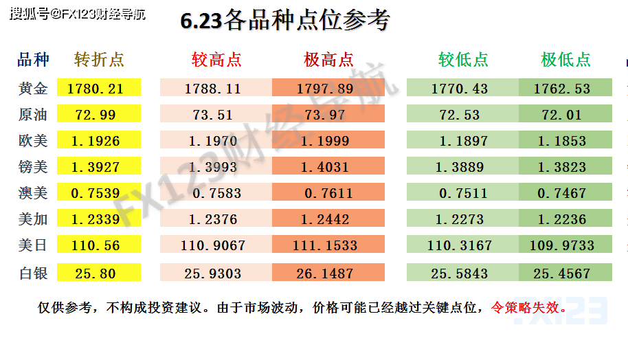 2024新澳天天资料免费大全,针对性的落实解析_省电款89.485