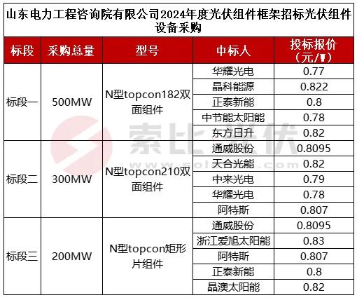 2024新澳正版免费资料,重要性解析方案_限定型96.948