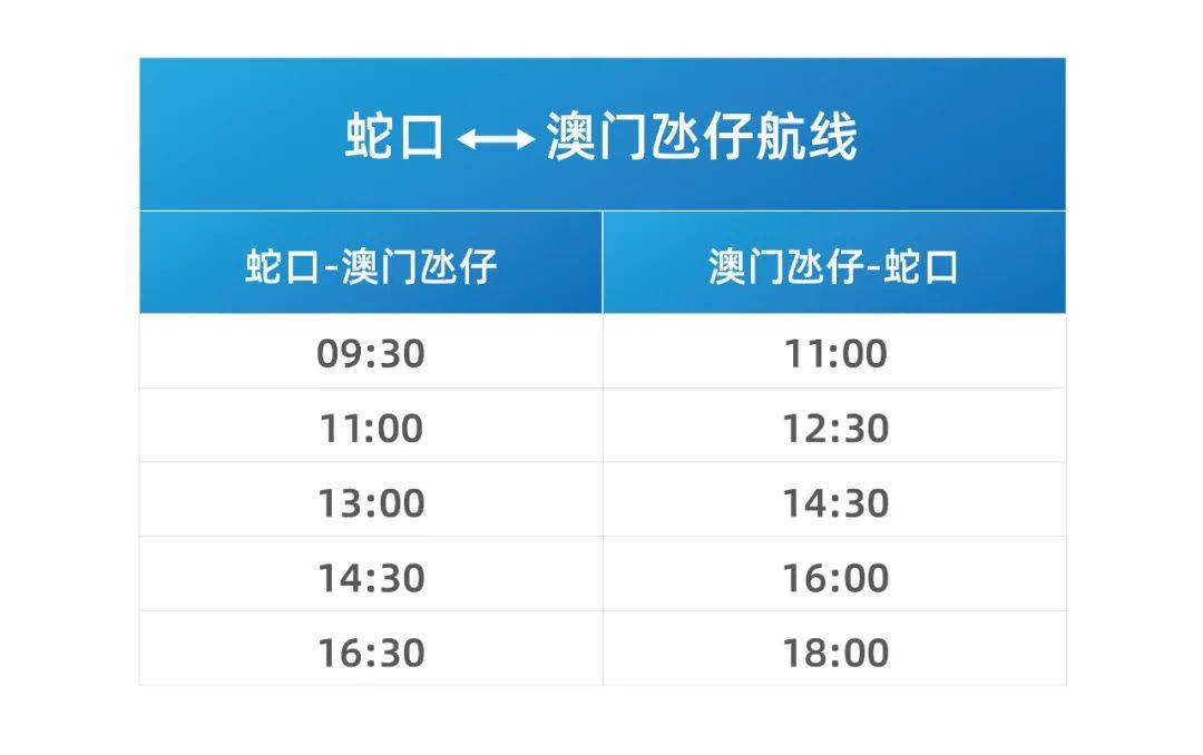 澳门六开奖结果2024开奖记录查询,实时信息说明解析_Premium51.258