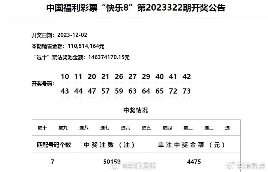 2024澳门彩天天开奖结果,精准解答解释方案_军事型78.223