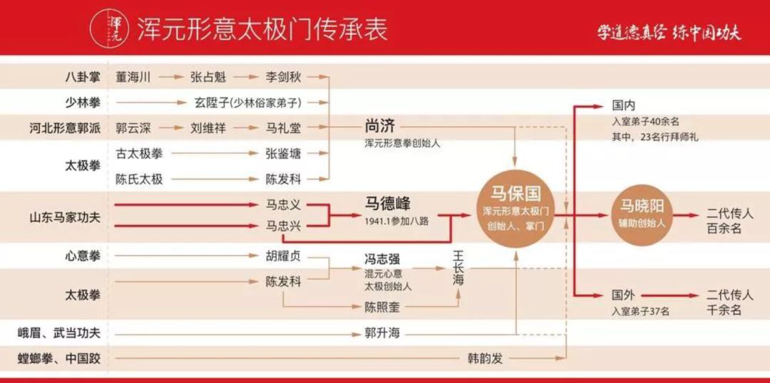 2024澳门特马今晚开奖07期,数据整合方案设计_商业版51.843