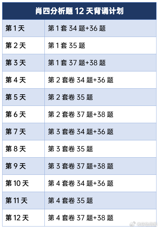 最准一肖一.100%准,证明解答解释落实_说明品28.458