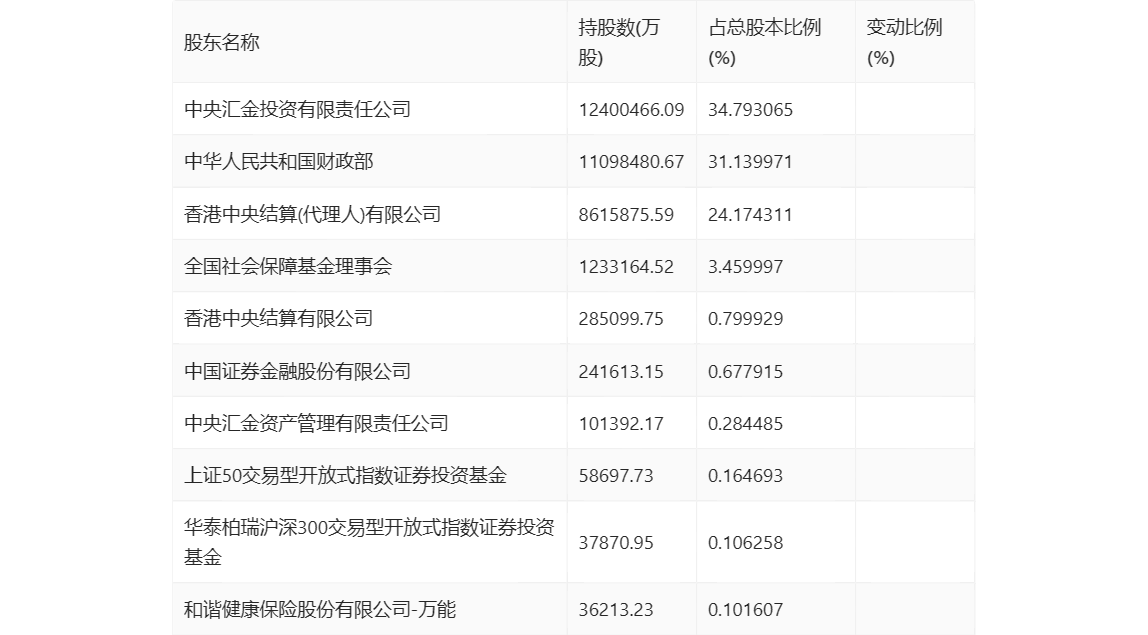 2024香港港六开奖记录,诠释解答解释落实_Plus87.876